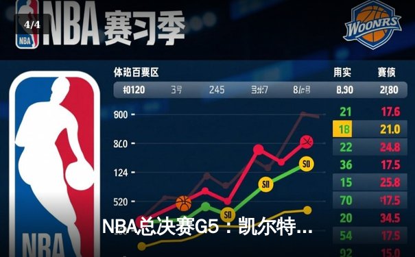 NBA总决赛G5：凯尔特人逆转独行侠夺冠，塔图姆荣膺FMVP - 4