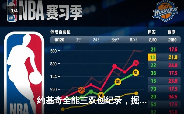 约基奇全能三双创纪录，掘金加时险胜勇士锁定季后赛席位 - 3