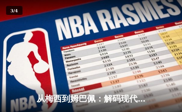 从梅西到姆巴佩：解码现代足球巨星商业价值的演变逻辑 - 3